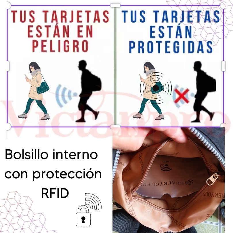 BANDOLERA IRIS 👜  con bolsillo de bloqueo RFID y ENVÍO GRATIS